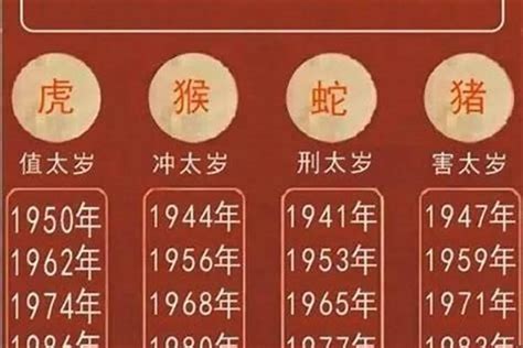 火虎年|属虎的年份表 属虎出生年份及五行